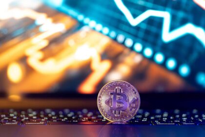 FintechZoom Bitcoin Price Prediction