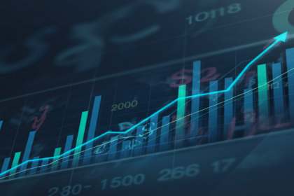 Fintechzoom.com Nasdaq