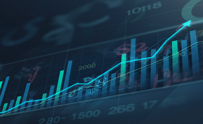 Fintechzoom.com Nasdaq