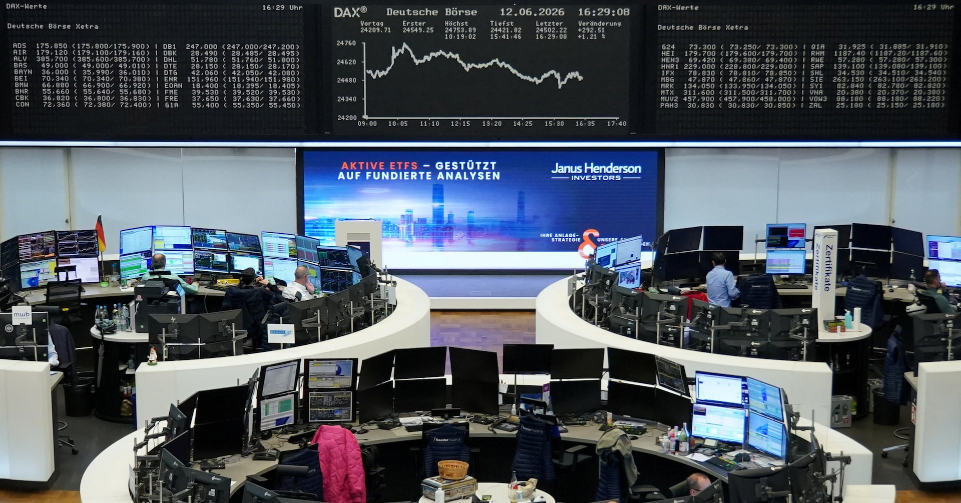 Fintechzoom.com european markets today